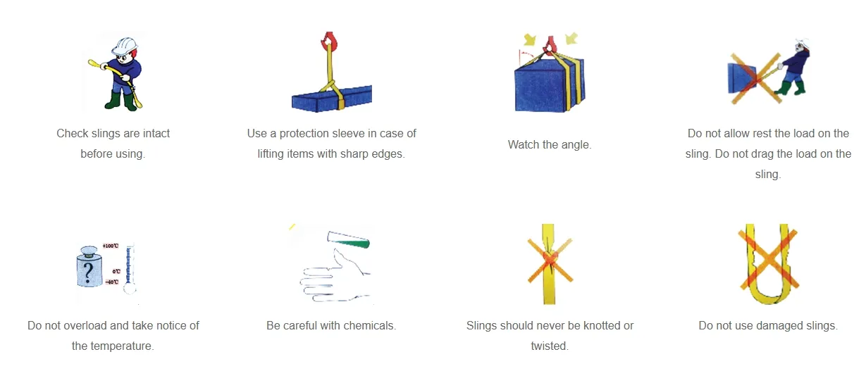 Instruction for heavy duty polyester lifting sling
